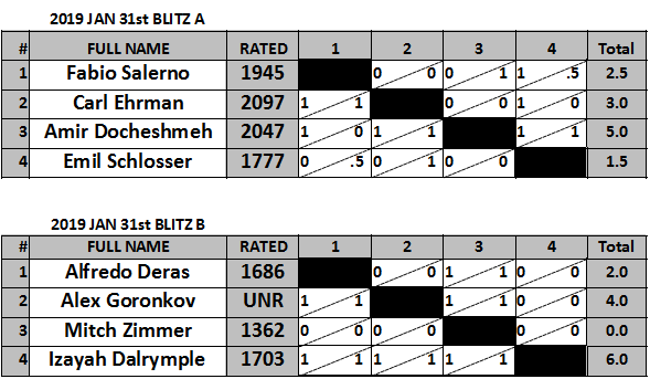 2019-01-31-Blitz